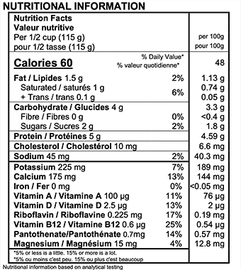 Nutrition Facts