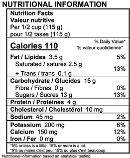 Cherry Nutrition Label