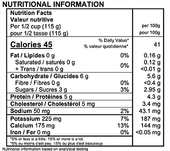 Nutrition Facts