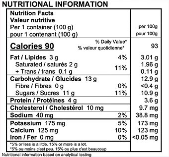 Nutrition Facts