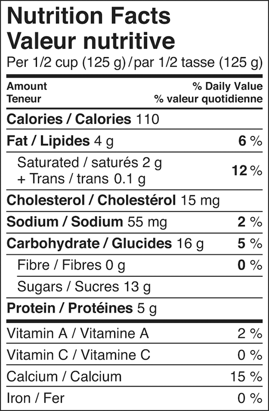 Valeur nutritive
